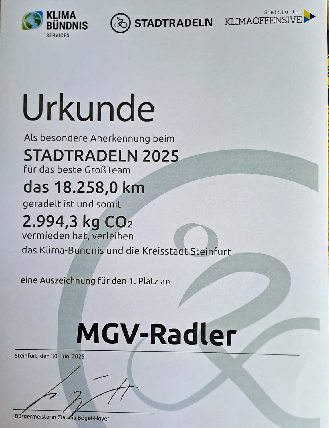 Urkunde 2025